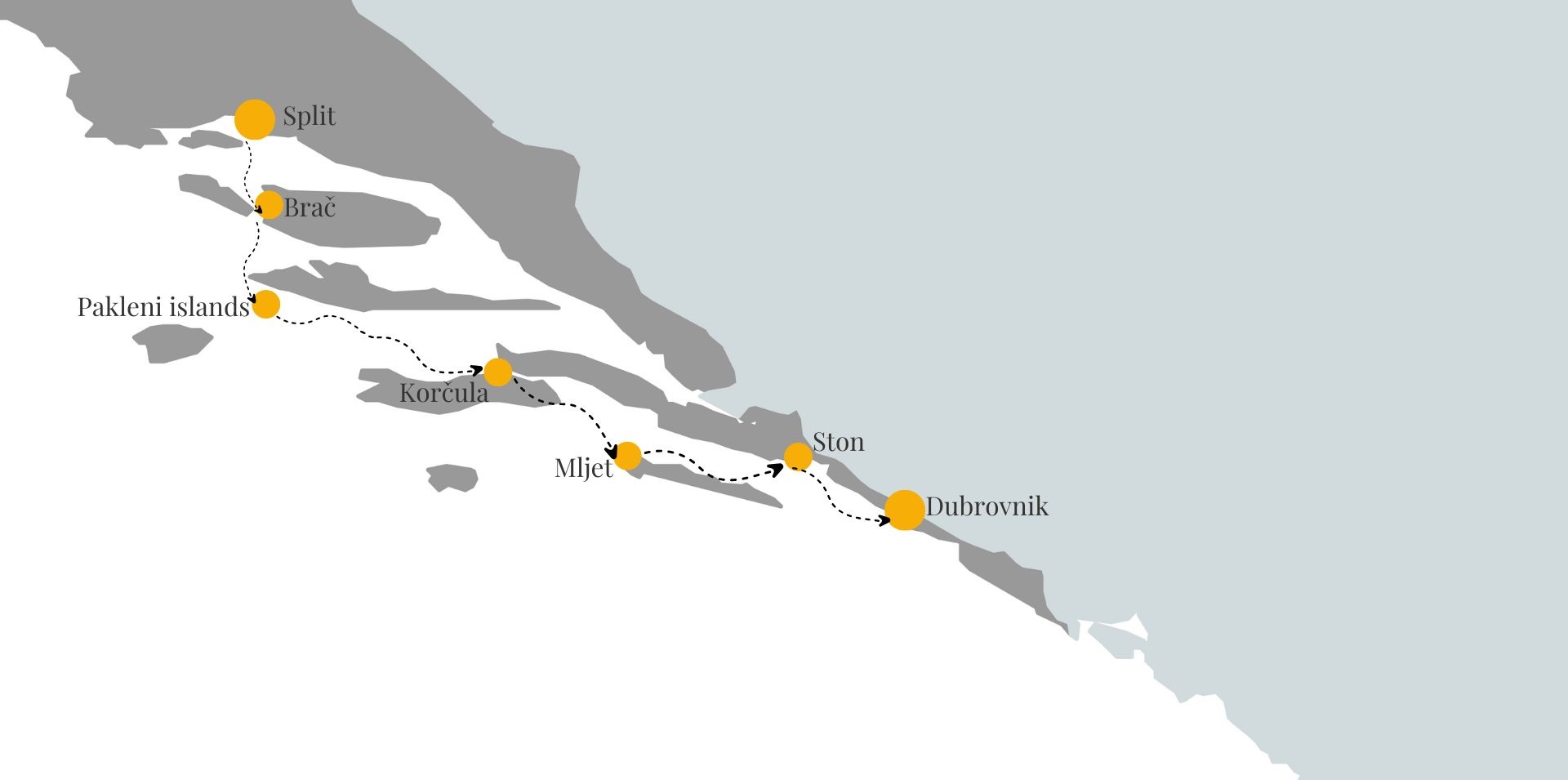 Split - Dubrovnik - 7 days - One Way